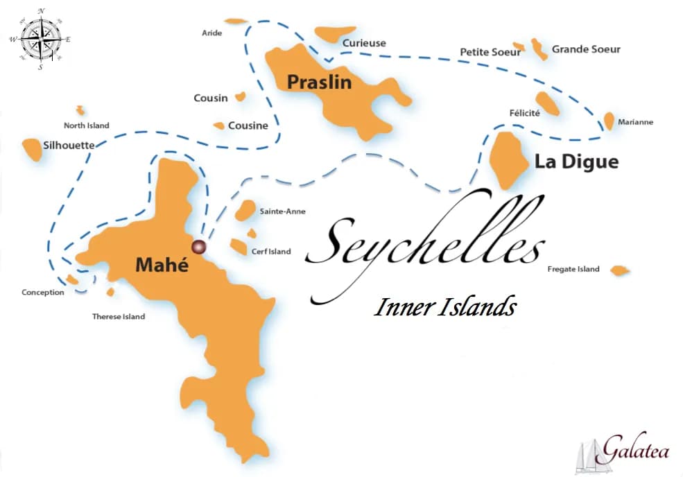 M/Y GALATEA - Tauchsafari