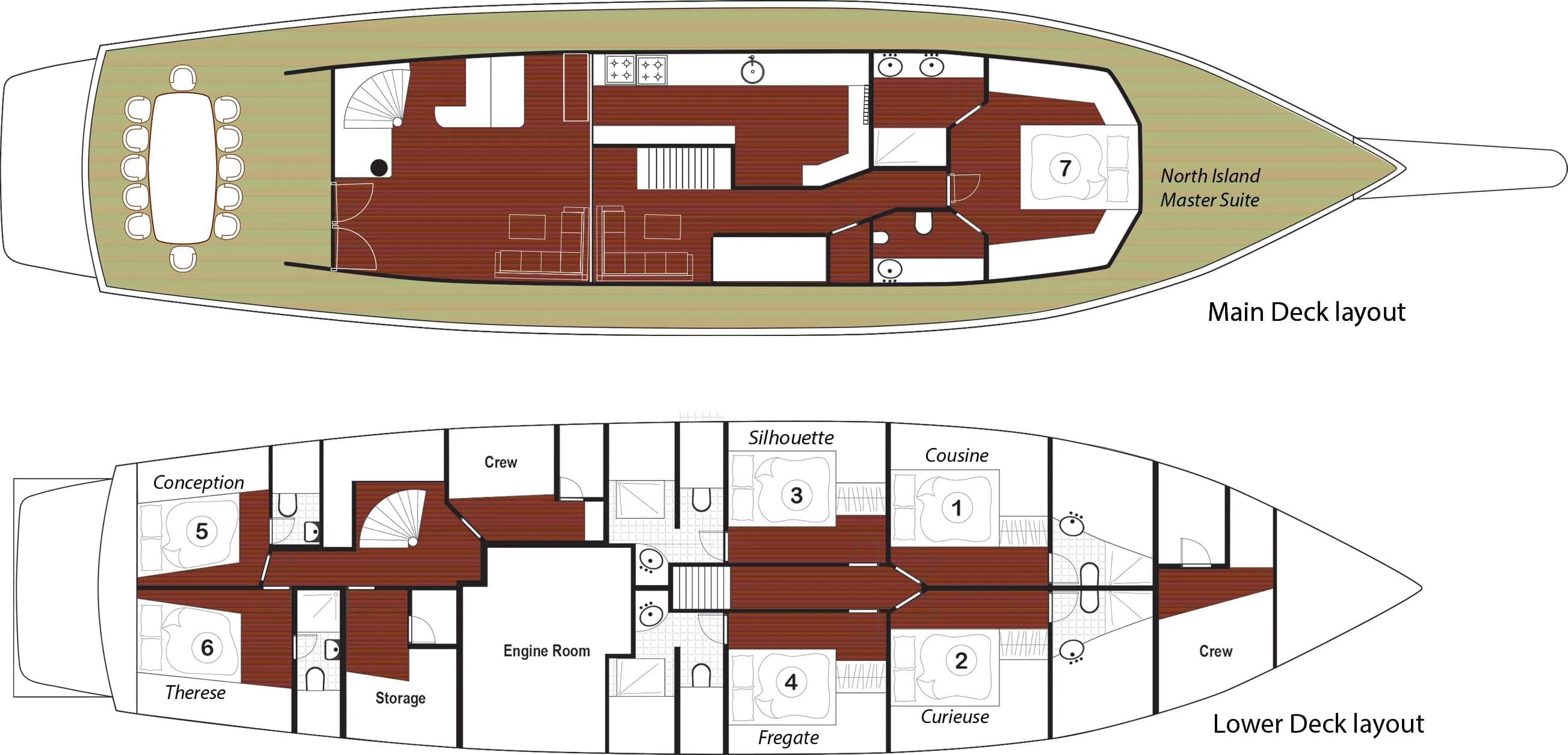 M/Y GALATEA - Tauchsafari 3